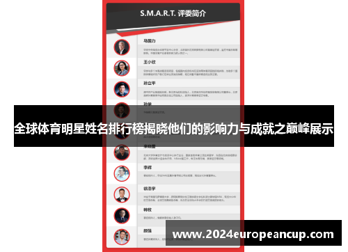 全球体育明星姓名排行榜揭晓他们的影响力与成就之巅峰展示